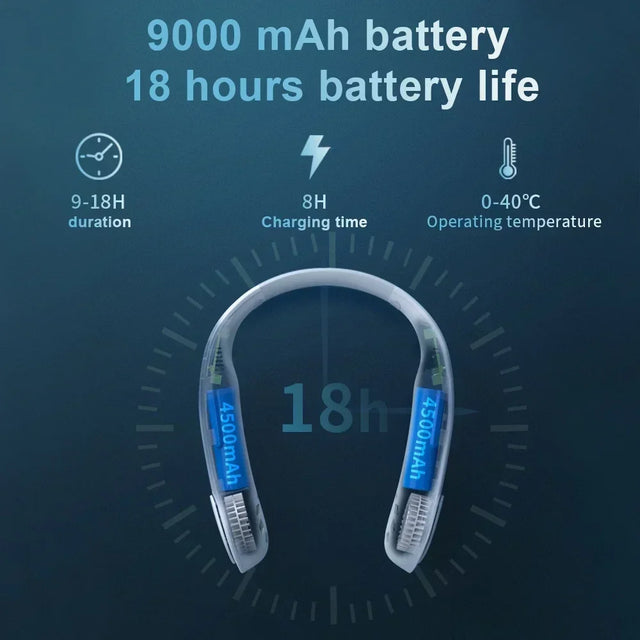 16000mAh Neck Fan Type-C Rechargeable Three-speed Wind Portable Mini Bladeless Fan Hanging Sport For Summer Outdoor