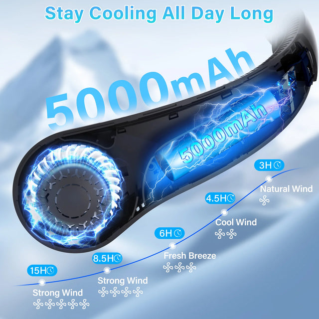 Portable Neck Fan with 5-Speed Silent Bladeless Design, Long-Lasting USB Rechargeable Cooling Device—Essential for Indoor and Outdoor Office Work, Reading, Sports, and Leisure.