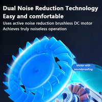 Lenovo Portable Neck Hanging Fan Rechargeable Neck Cooler with Strong Wind for Sports Office & Outdoor Activities 2026 New