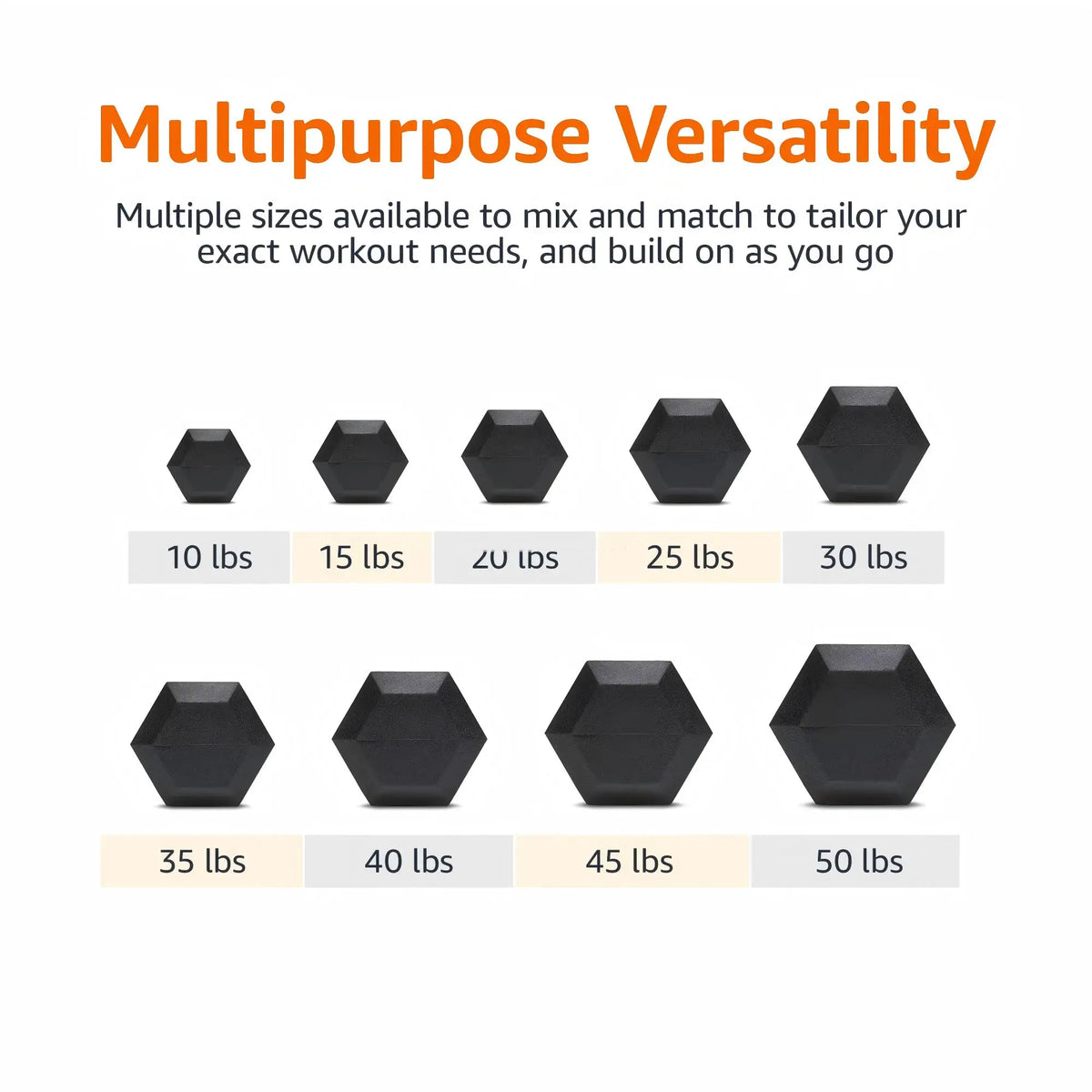 Premium Rubber Coated Hex Dumbbells 5LB-100LB Custom Home Gym Muscle Building Strength Training Fitness Equipmentpromote sales