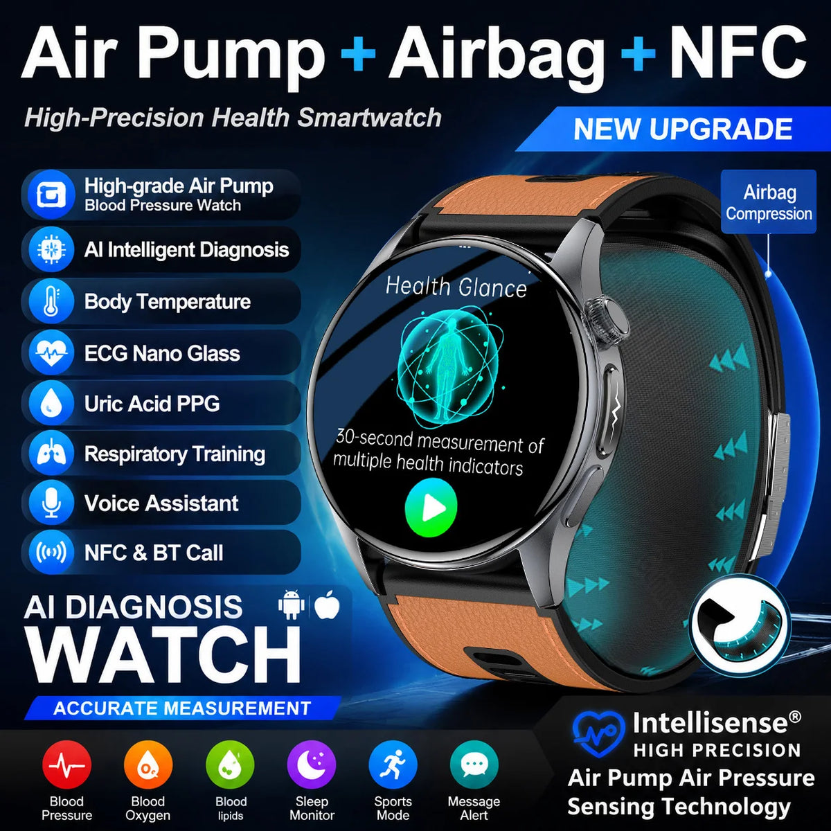 2026New TPU Air Sac Air Pump Smart watch Professional Display ECG+PPG Uric Acid Monitoring BT Call Health Smart Watch For Adult