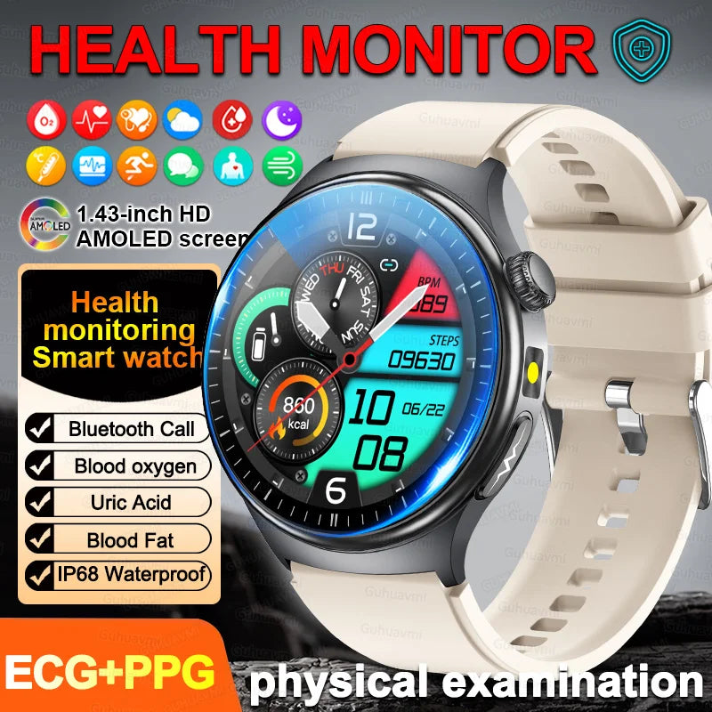 New Accurate ECG Smart Watch Heart Health Analysis Blood oxygen Pressure BT call ECG Smart Watches For Men Women protective film