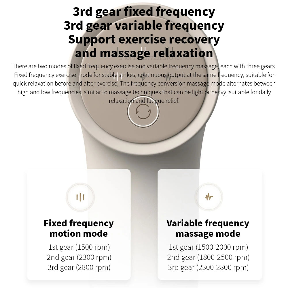 New Mijia Fascia Gun 3 Strength Feedback 10mm Deep Relaxation 25kg Thrust 3 Gear Memory 2450mAh Sports Specific Massage Gun