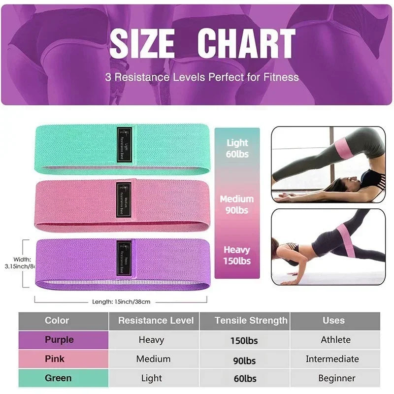 Fabric Resistance Hip Booty Bands Glute Thigh Elastic Workout Bands Squat Circle Stretch Fitness Strips Loops Yoga Gym Equipment