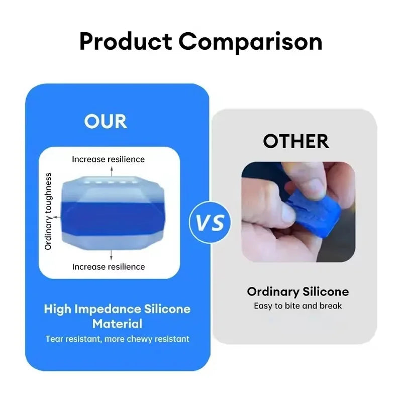 2Pcs Jaw Trainer 40/50/60Lb Adjustable Bite Force Jaw Exerciser Double Chin Eliminator Facial Chew Tool Anti Stress Face Shaping