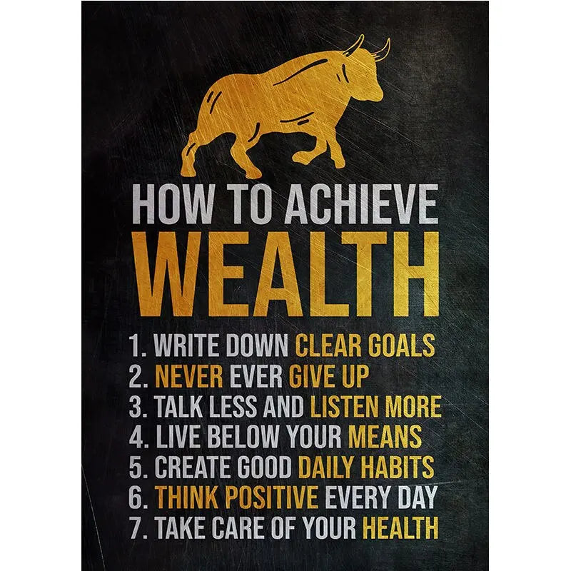 Motivational Stock Trading Canvas Art  Buy The Fear Sell Greed  Wall Decor for Home Office Traders  Best Inspirational Posters