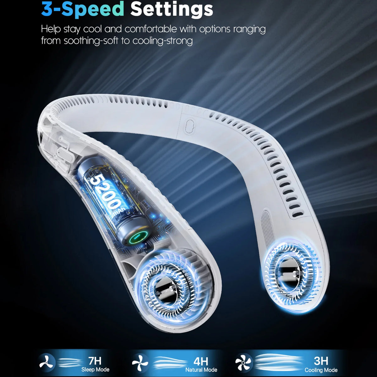 Neck Fan Bladeless, USB Rechargeable Hanging Wearable Fan, LED Display Ultra Quiet Hands-Free Cooler, Summer Gift for Travel Office Sports