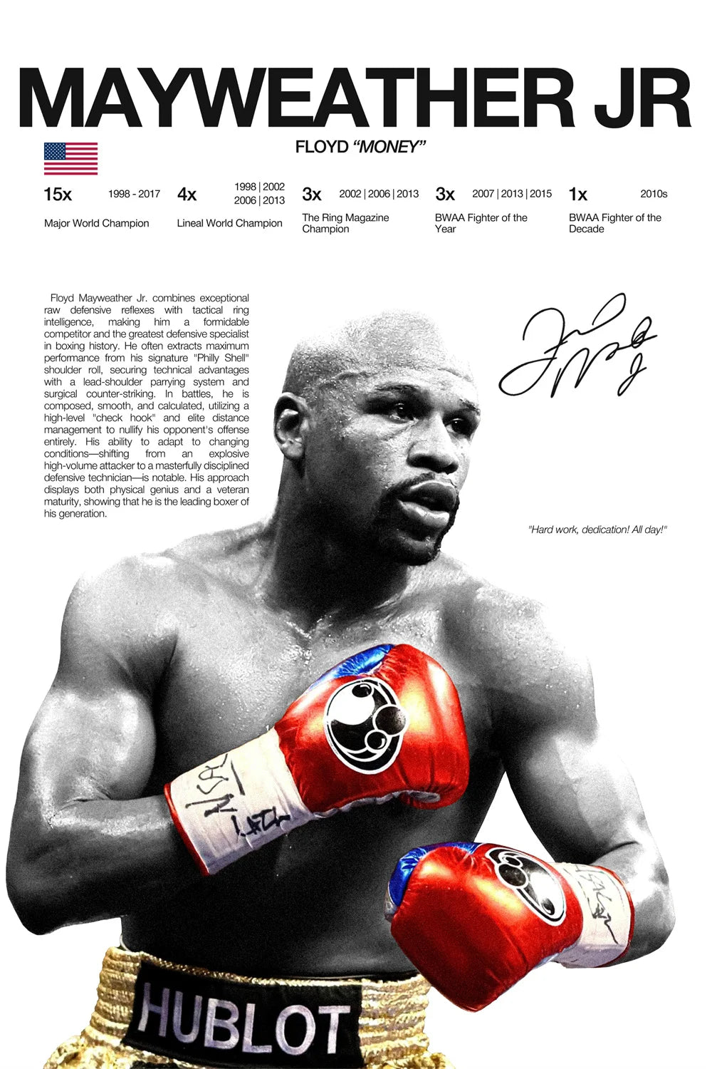 Modern Art Famous Boxing Legend Fighting Posters, UFC Inspirational Khablb Nurmagomedov Canvas Murals, Gym and Home Decorations
