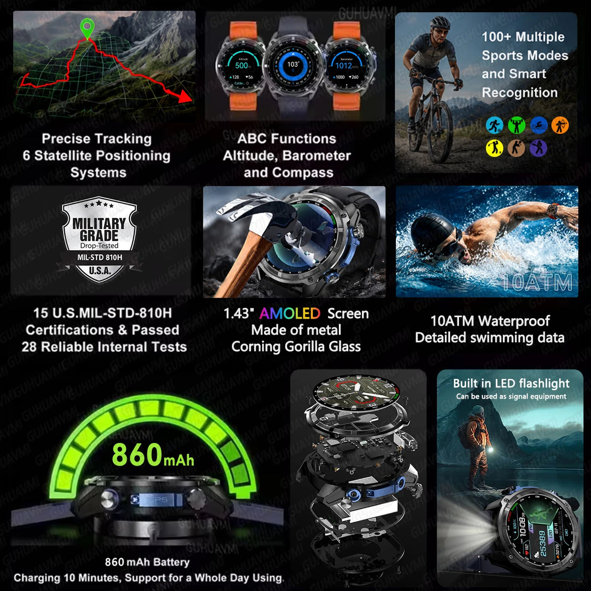 2026 New Accurate GPS Map Offline Smart Watch Men 10ATM Swim Compass Video Music  APP Download HD Call Men Military Sports Watch