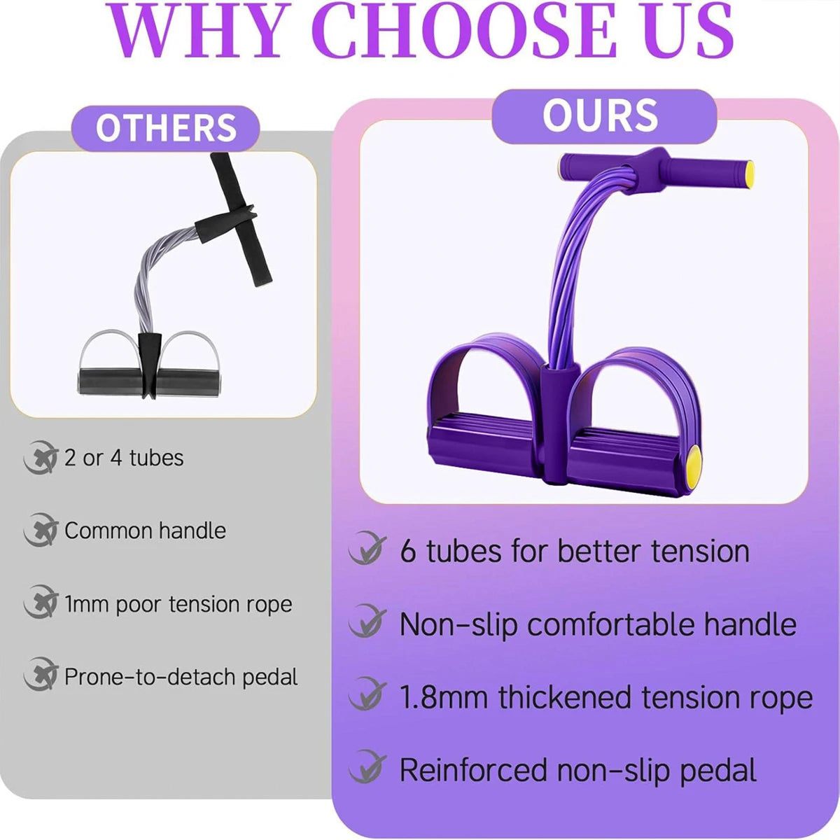 6-Tube Pedal Resistance Band Multifunctional Abdominal Workout Tensioner Home Fitness Elastic Rope Yoga Training Equipmen