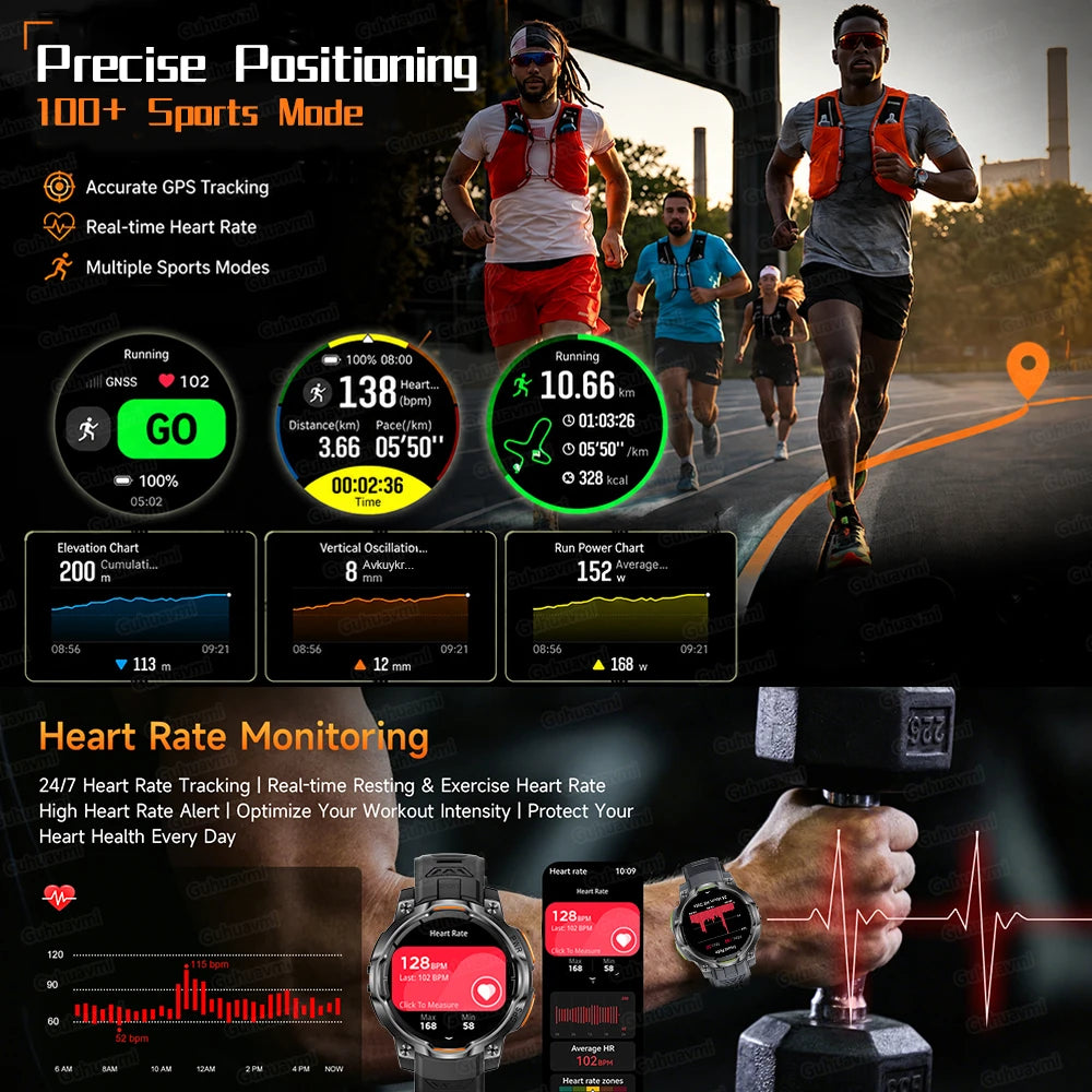 New Technology 2026 Offline Map GPS Smart Watch Men 1200mAh Battery Waterproof Compass Altimeter 100+Sports Military Smart Watch