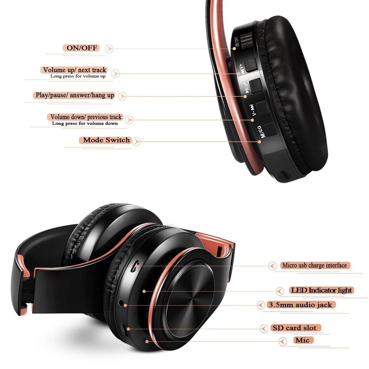 AYVVPII Stereo Wireless Bluetooth Headphone FM and Support SD Card with Mic for Mobile Iphone Sumsamg Tablet MP3