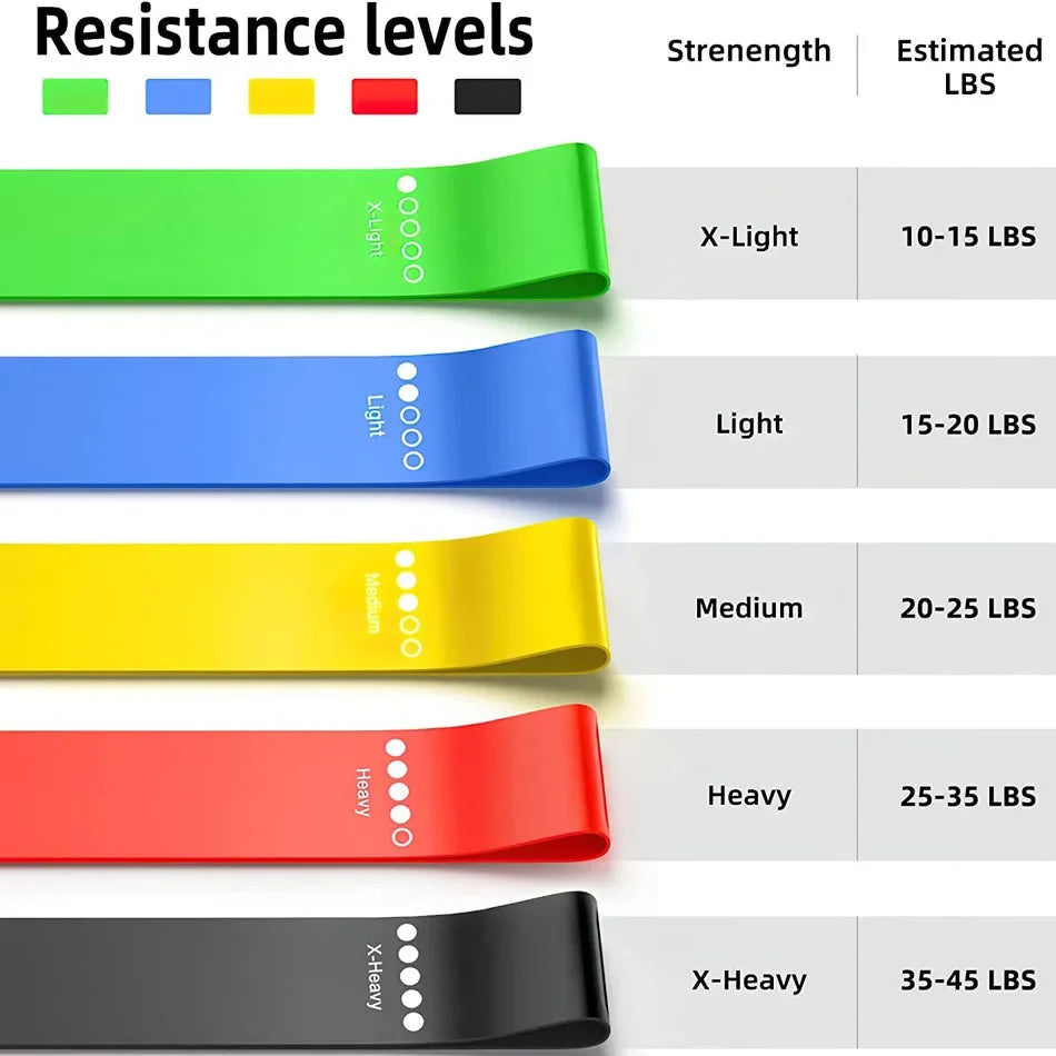 WOSWEIR-Training Resistance Bands Yoga Gym Fitness Gum Pull Up Assist Rubber Band Crossfit Exercise Home Workout Equipment