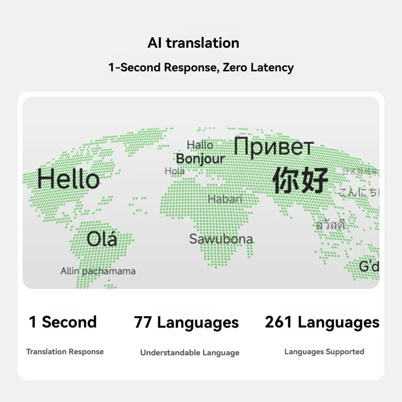 INMO GO3 AI Smart Glasses 261 Languages Real-Time Translation AR Display 8mm Temple Magnetic Swappable Battery Speaker Ring