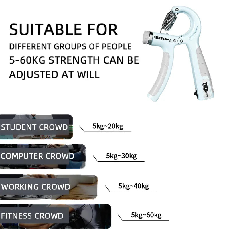 5-60Kg Adjustable Hand Grip Strengthener, Stainless Steel Spring Hand Exerciser For Muscle Building And Injury Recovery