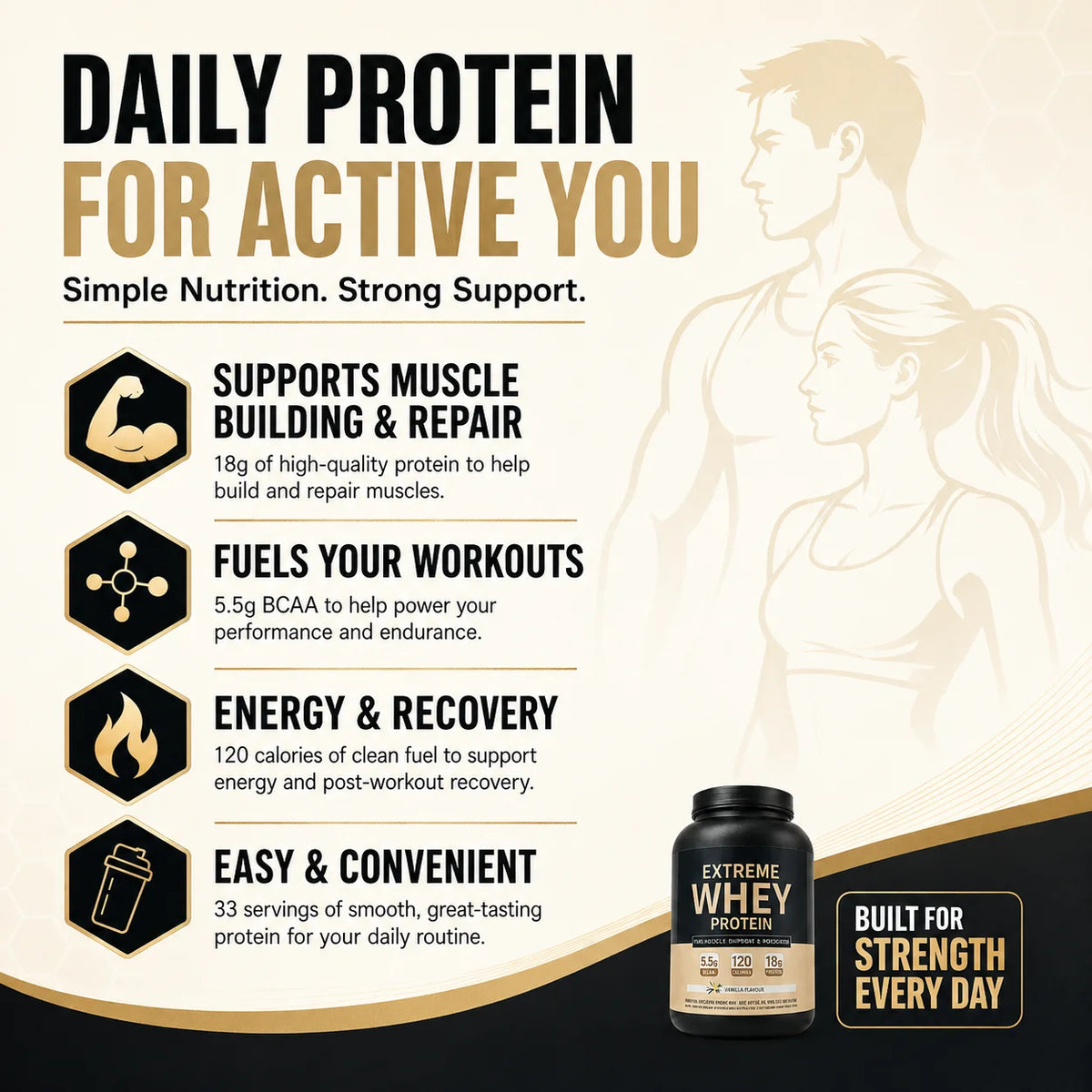 Whey Protein Powder 18g Protein 5.5g BCAA Vanilla Post-Workout Muscle Recovery & Growth Support 120 Cal 33 Servings Gym Fitness
