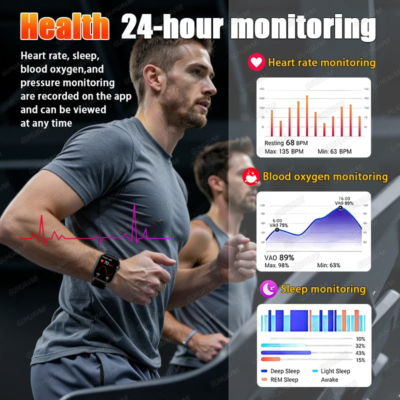 2026New Military Dual-band GPS Smart Watch Compass IP68K Waterproof Bluetooth Call Heart rate Sports Smart Watch For IOS Andriod