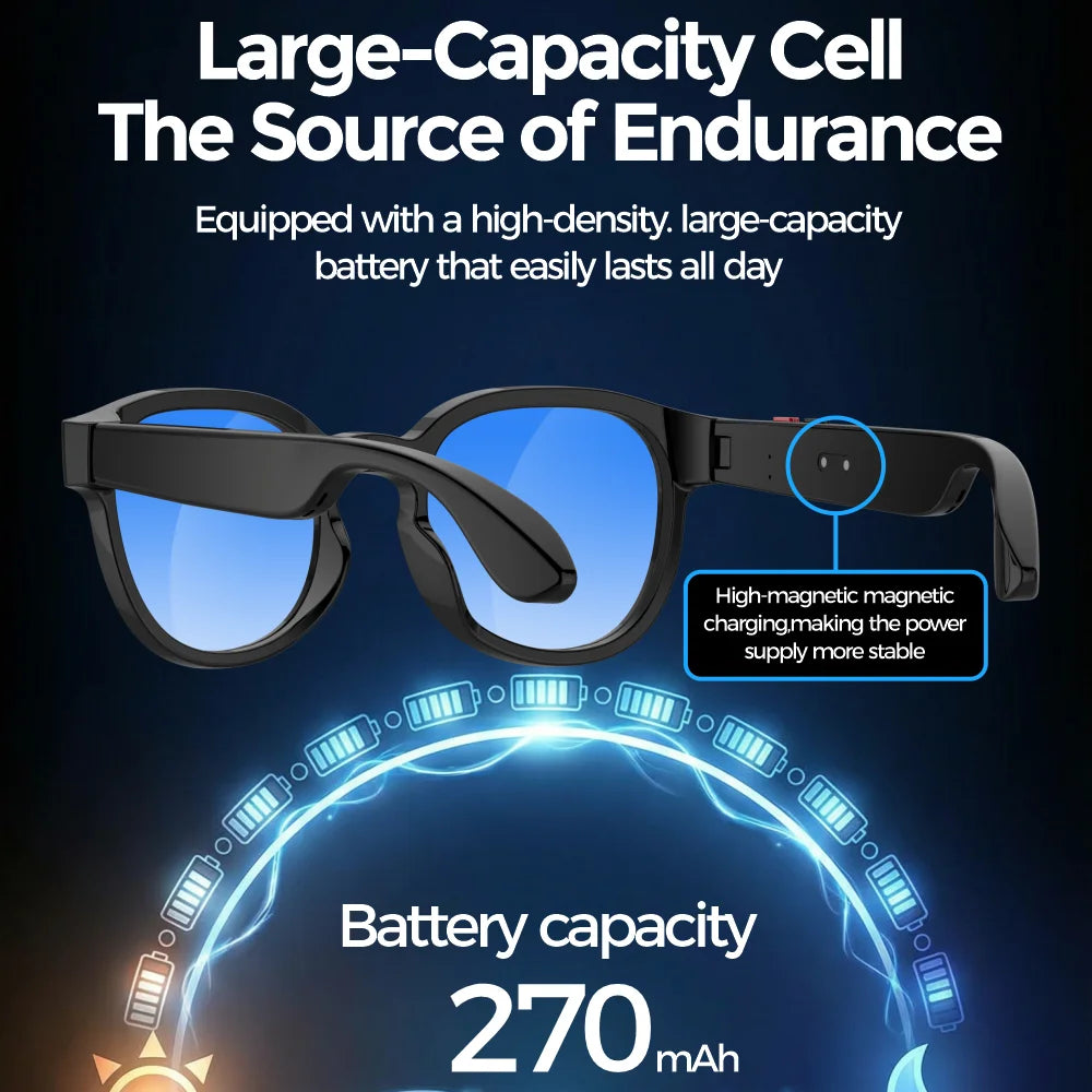 2026 New Upgrade Smart Glasees with Camera Video Recording AI Photo Recognition Bluetooth Call Translation Voice Sunglasses Man
