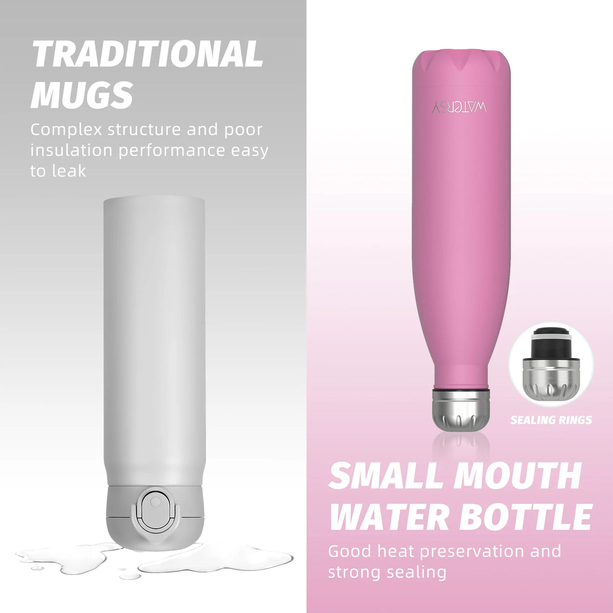 500ML Stainless Steel Thermal Bottle Double Vacuum Flasks Insulated Cup for Hot and Cold Sports Water Bottle Car Travel Mug