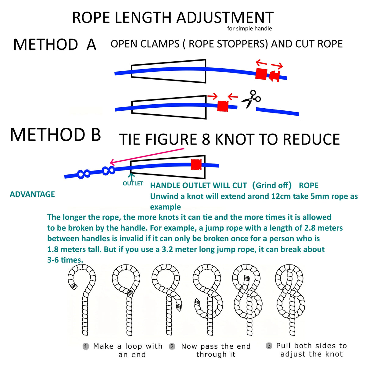 JR100 5 MM 6 mm diameter TPU （80A 90A） and PVC (80A)  skip rope 15.5cm middle-long handle NEVERTOOLATE GOOD QUALITY