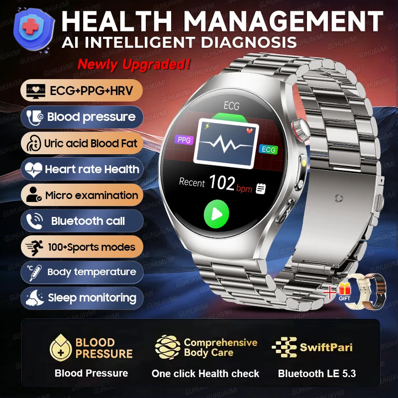 GUHUAVMI 2026Upgrade AI Diagnosis Care Smart Watch 1.47-Inch AMOLED ECG+PPG Blood Pressure Blood Lipid Smartwatchs For Men Women