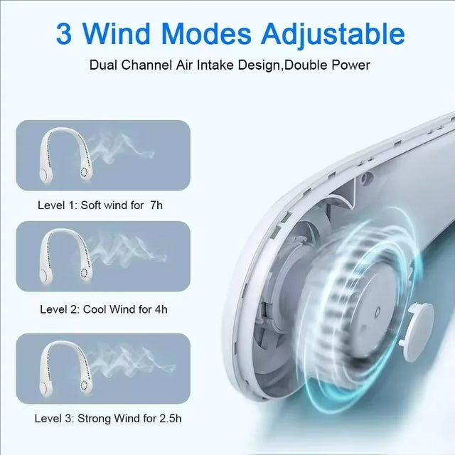3 Speed Adjustable Bladeless Neck Fan Portable Rechargeable Mini Hanging Neck Air Cooler Long Battery Life For Summer Outdoor