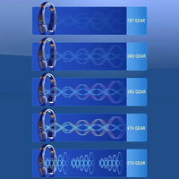 2025 Mini Hanging Neck Fan Portable Bladeless Neck Fan Air Cooler Digital Display Rechargeable Air Conditioner Neck Ventilator