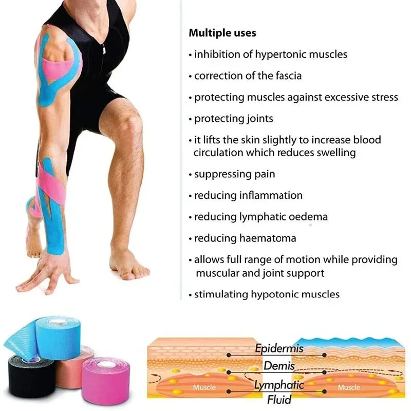 4 Roll Ride Force Kinesiology Tape Athletic Recovery Self Adherent Wrap Taping Medical Muscle Pain Relief Knee Pads Protector