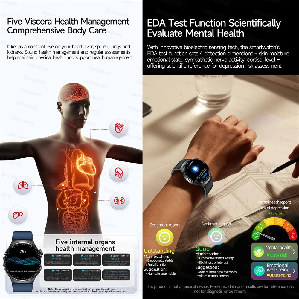 New Accurate ECG Smart Watch Heart Health Analysis Blood oxygen Pressure BT call ECG Smart Watches For Men Women protective film