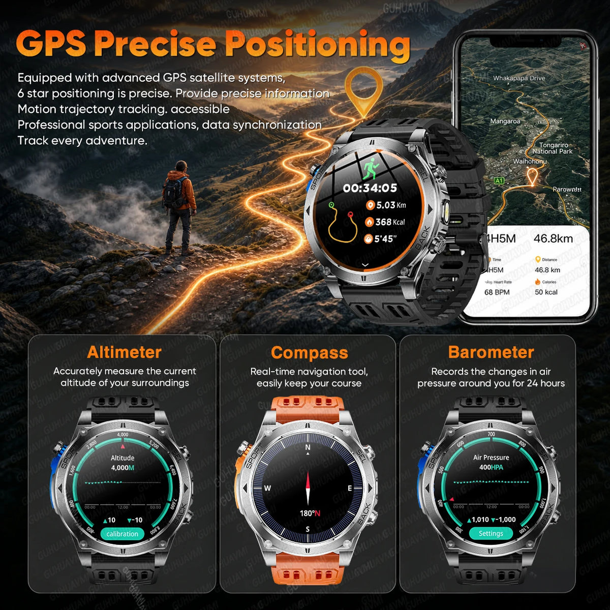 2026New Military T-RX4 Built in GPS Outdoor Smart Watch 10ATM Waterproof Compass  850mAh Battery 1.7”AMOLED Sports Fitness Clock