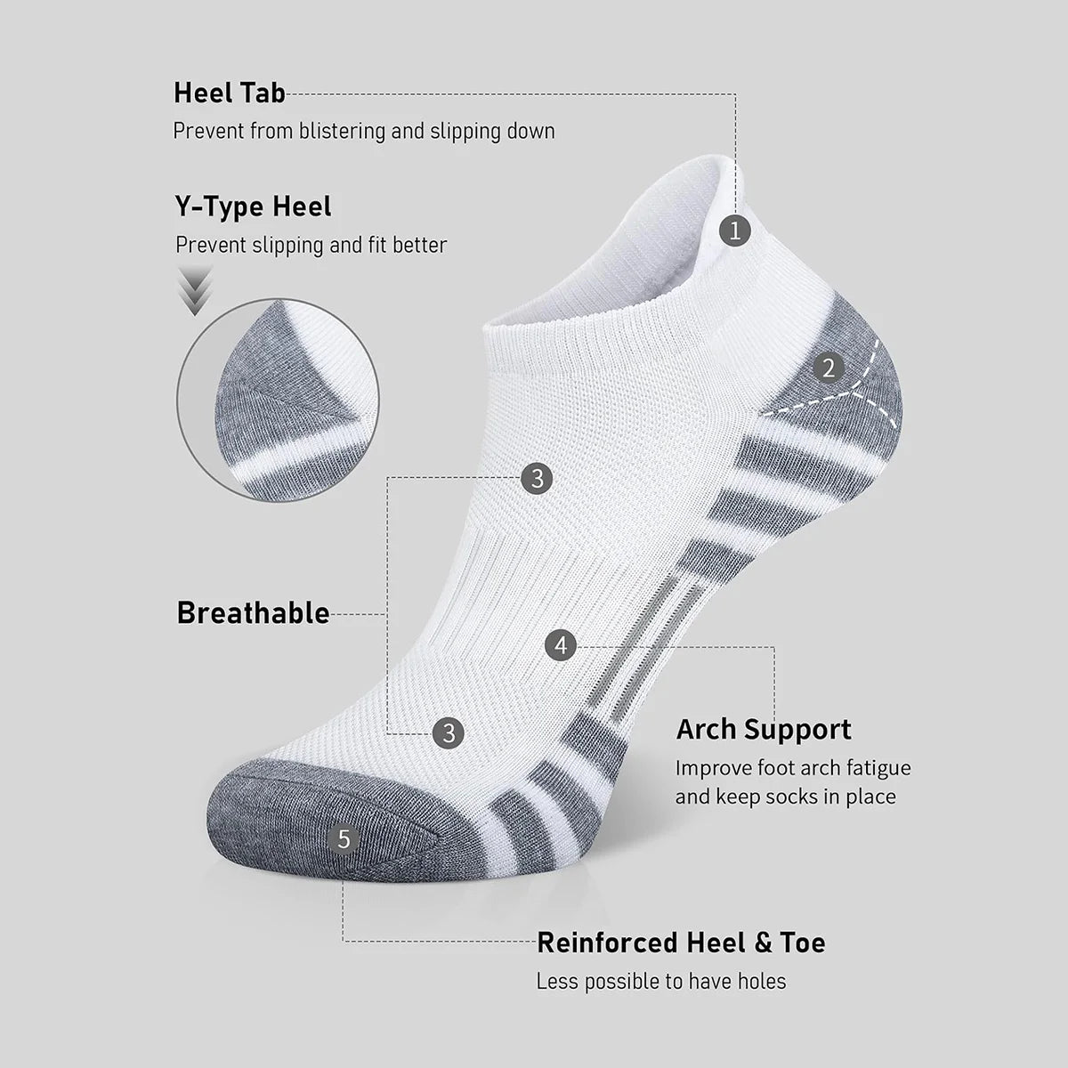 1/5 Pairs Unisex Ankle Athletic Running Socks Low Cut Sports Socks Breathable Cushioned Tab Socks for Men and Women