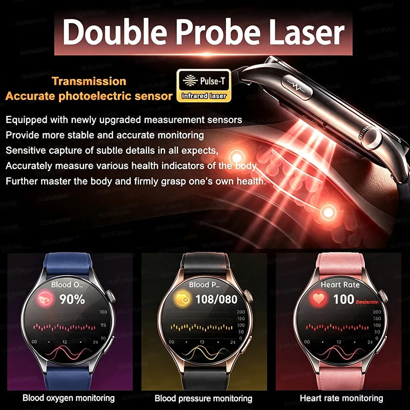 2026 NEW Health Check Smart Watch Man ECG+PPG Blood Oxygen Heart Rate Monitor 1.56