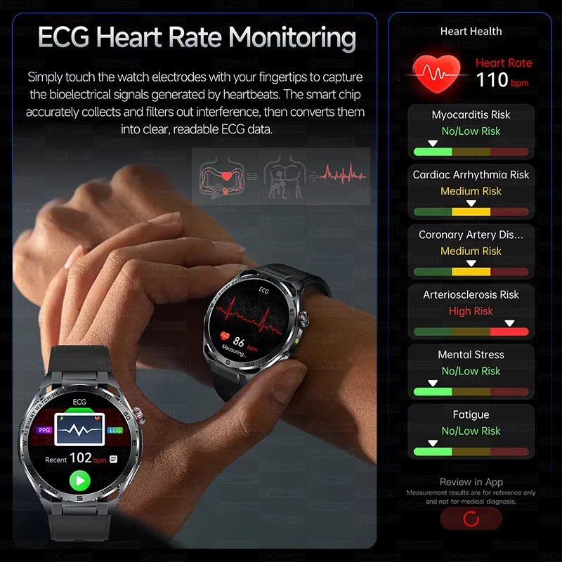 2026New Smart Watch Men ECG+HRV Blood Composition Body Analysis Bluetooth Call Waterproof  Health Smartwatch For Android IOS Men