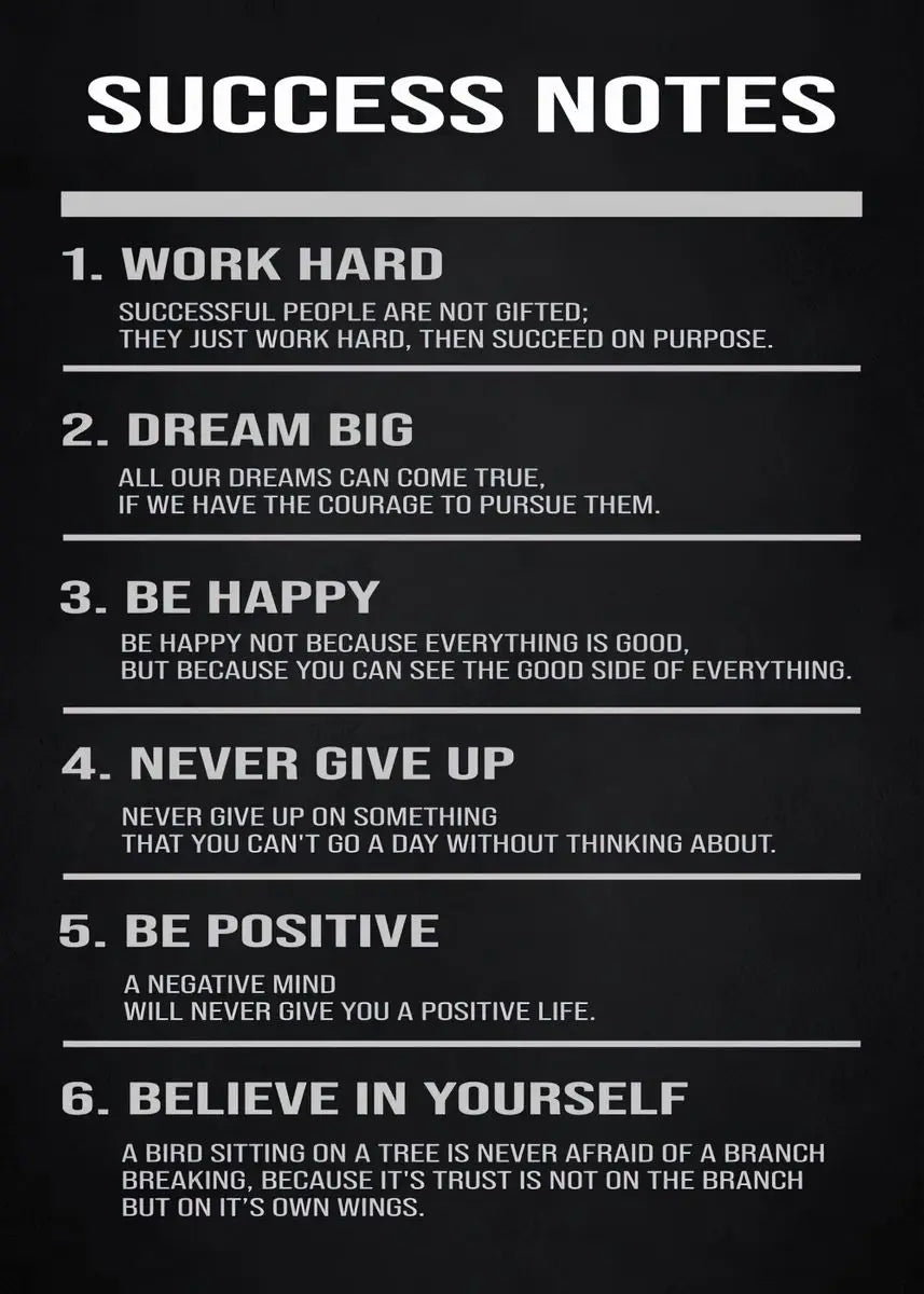 Motivational Quotes Success Canvas Poster Lion Mindset Is Everything Poster Wall Art Print Painting Office Living Room Decor