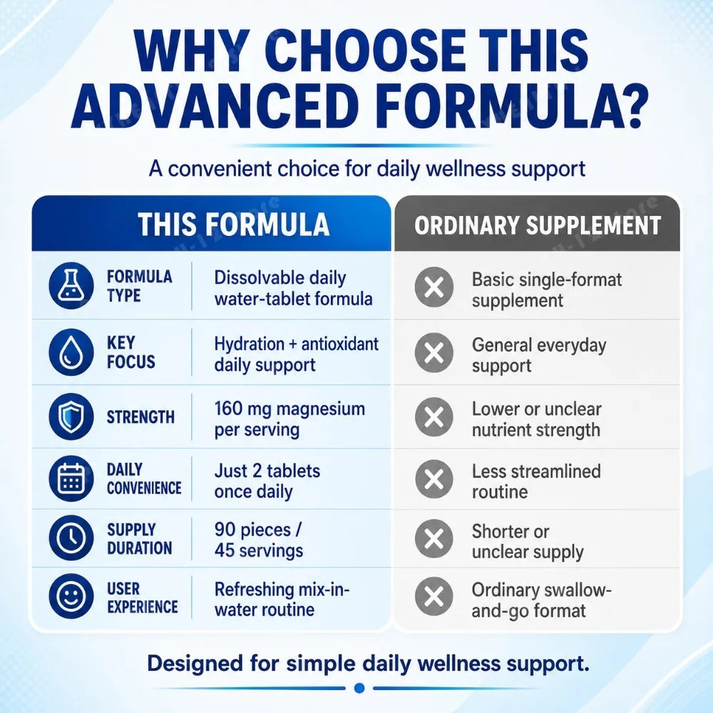 90pcs H2 Molecular Hydrogen Water Tablets with Magnesium 160mg Effervescent Drink Supplement for Travel Gym Home Hydration