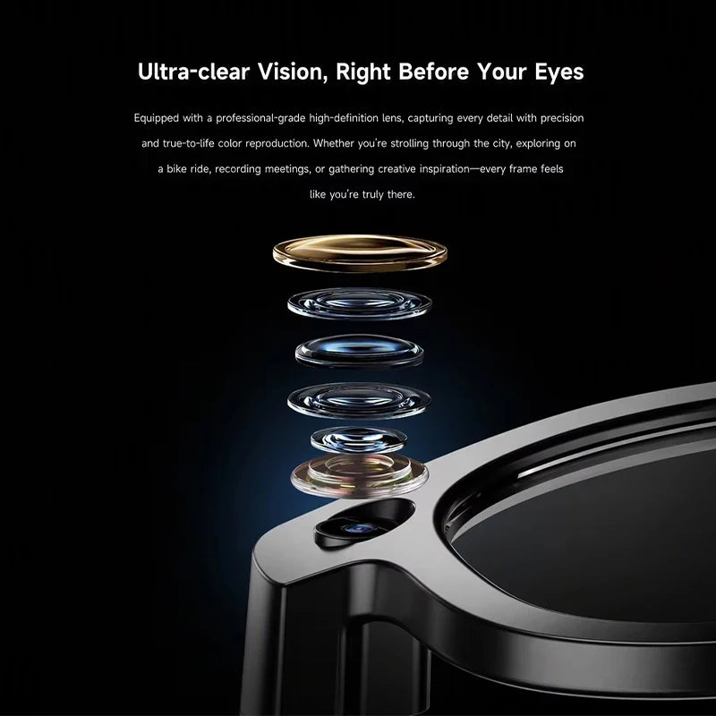 AI Smart Translation Glasses Real-time Translator Bluetooth 5.3 Calling HD Lens 240mAh Battery Lightweight Unisex
