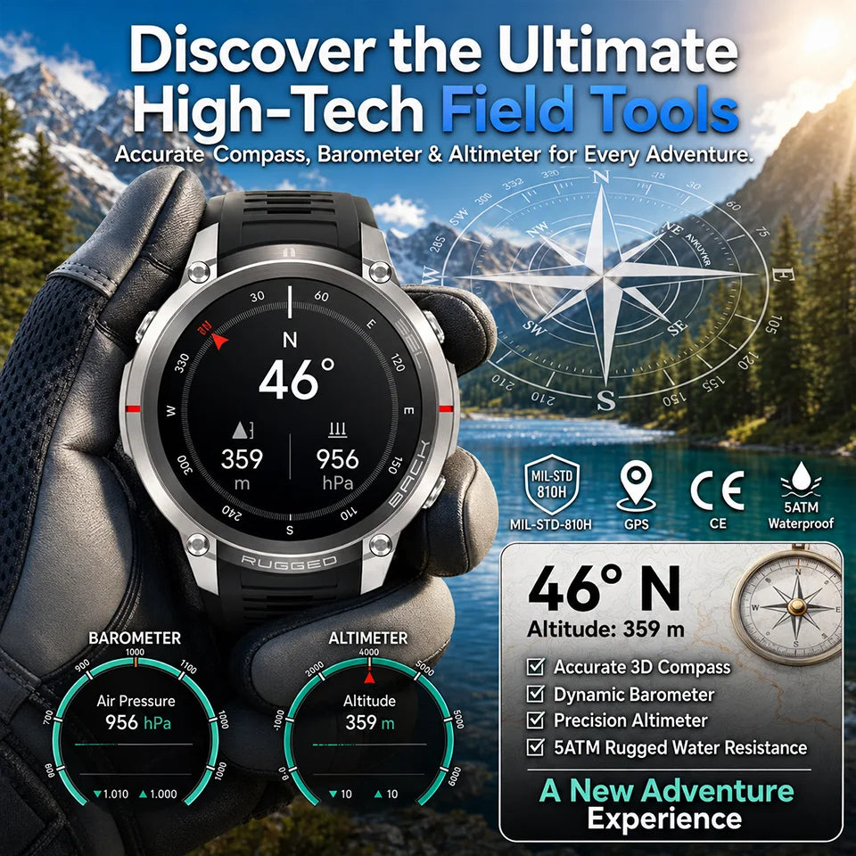 2026 New Google Maps Smart Watch GPS Route Tracking Offline Map Compass Fitness Tracker BT Call Rugged Outdoor HD Smartwatch Men