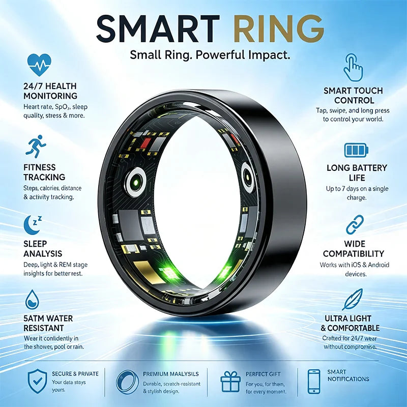 2026 new smart ring blood pressure，oxygen monitor，long battery life，5ATM waterproof，GPS tracking smartring for men and women