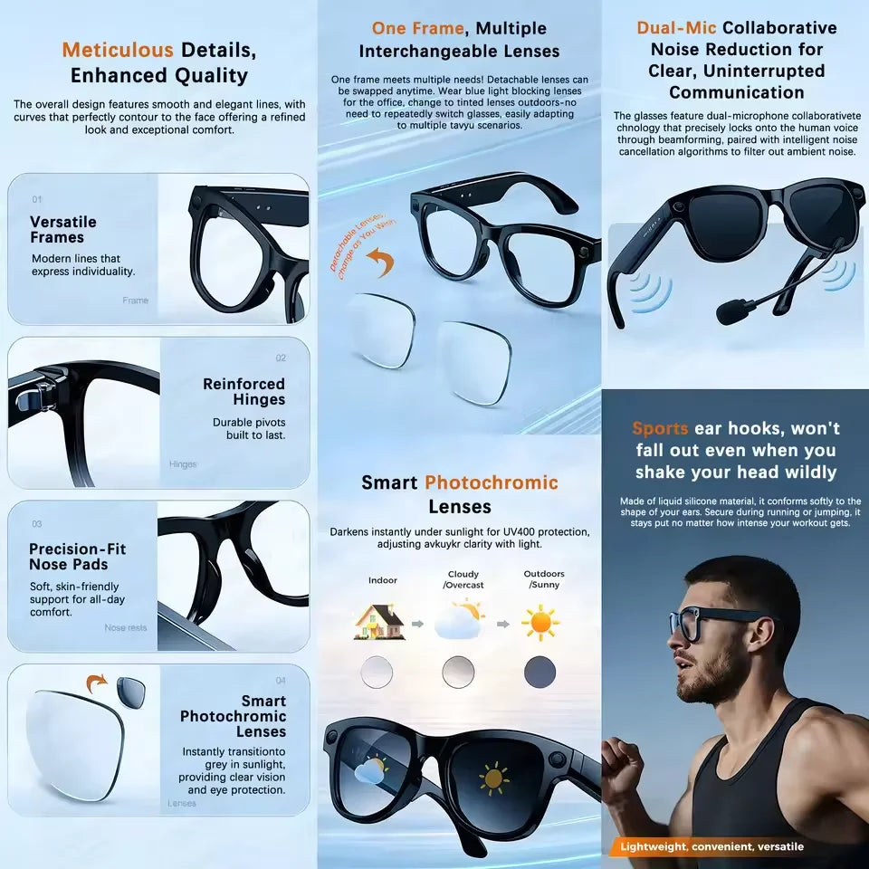 New 2026 AI Smart Glasses 1080P Camera Video Recorder Open Ear Bluetooth Audio Voice Control WiFi Sync Sports Glasses Men Use HD