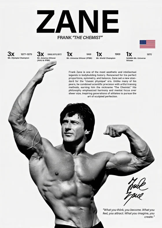 Bodybuilding Athlete Poster And Prints Gym Motivation Wall Art Haney Zane Yates Dauda Cutler Walker Signature Canvas Painting