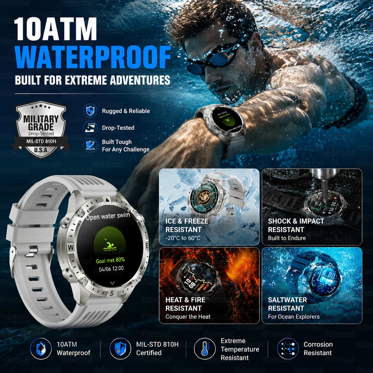 2026 New Rugged Military Smartwatch 2GB Memory GPS Offline Maps Compass 24H Heart Rate 10ATM Waterproof Bluetooth Sports Watches