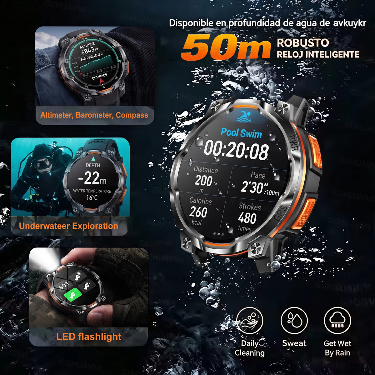 New Technology 2026 Offline Map GPS Smart Watch Men 1200mAh Battery Waterproof Compass Altimeter 100+Sports Military Smart Watch