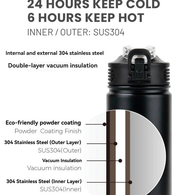 TYESO 600/750ML Stainless Steel Thermo Bottle Car Thermal Cup Sports Water Bottles Keep Cold and Hot Vacuum Flasks Insulated Cup