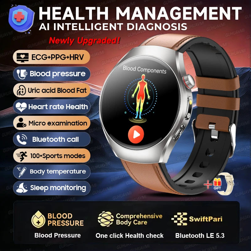 GUHUAVMI 2026Upgrade AI Diagnosis Care Smart Watch 1.47-Inch AMOLED ECG+PPG Blood Pressure Blood Lipid Smartwatchs For Men Women