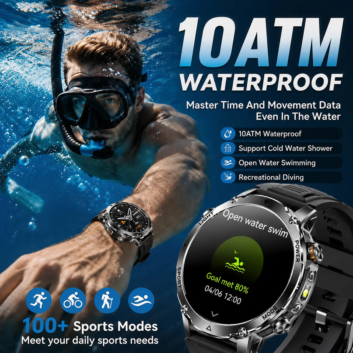 New GPS Sapphire Glass Smartwatch Business men 1.7-inch AMLED Screen Clock 1400mAh Battery 10ATM waterproof Titanium alloy Watch