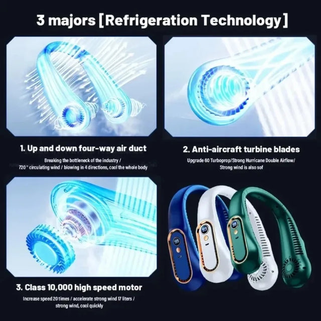 2026 New 5-Speed Neck Fan Portable Fan with 720° Dual-Sided Cooling Wind Digital Display USB Rechargeable for Outdoor Gym Office
