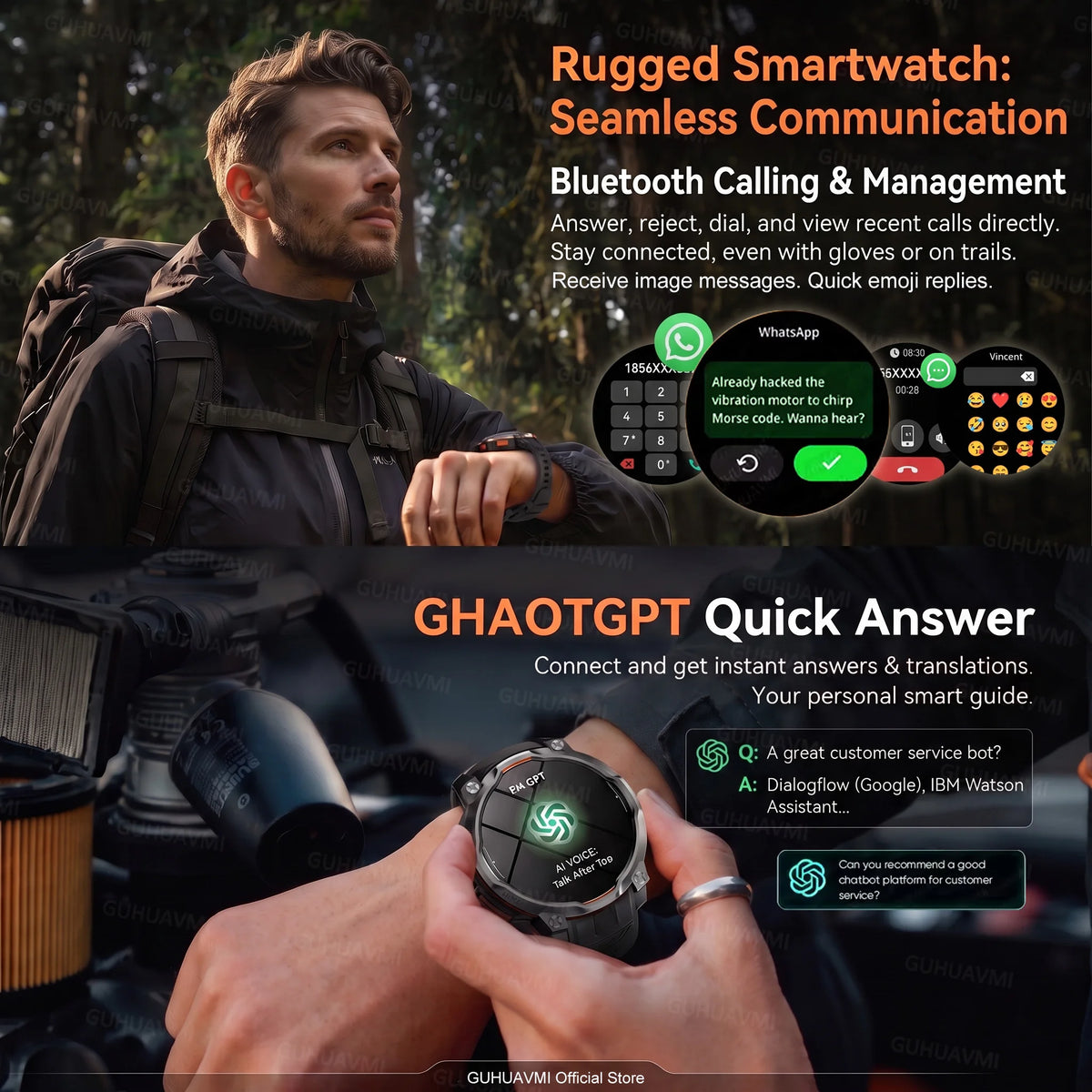 New Technology 2026 Offline Map GPS Smart Watch Men 1200mAh Battery Waterproof Compass Altimeter 100+Sports Military Smart Watch