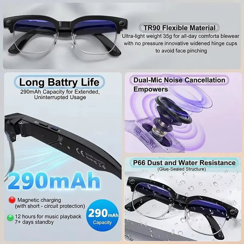2026 New 8MP Ultra-Wide HD Camera Smart Glasses Video Record 4GB AI Photo Recognition BT Call Translation Voice Smart Glasses
