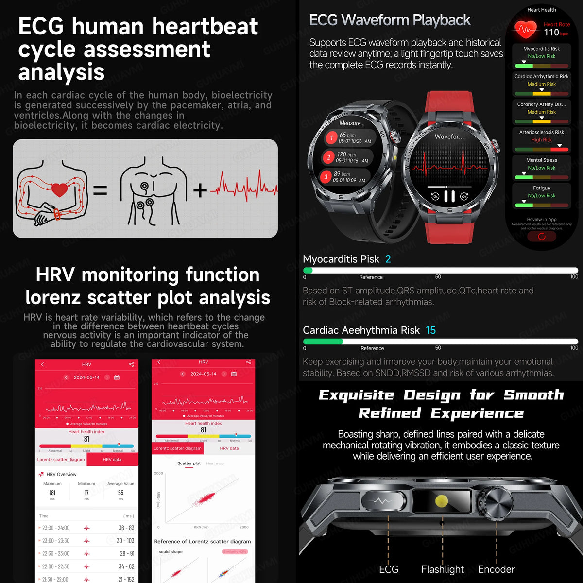 Newly Accurate Micro Physical Examination Health Smart Watch ECG Blood Fat/Pressure Heart Rate Call Sports Watch For iOS Android