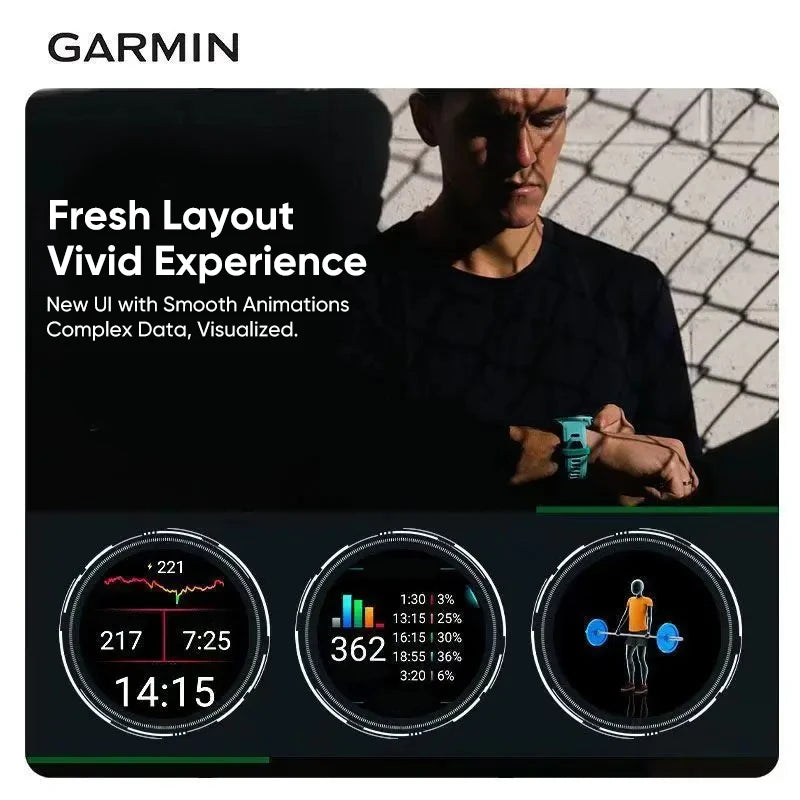 Garmin Forerunner 265 GPS 46mm Smartwatch 1.3